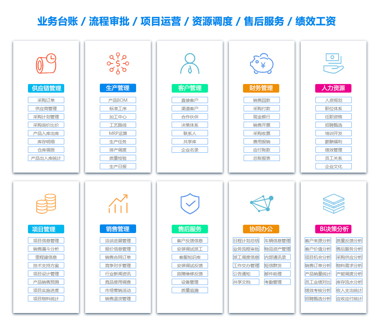 三亚销售管理系统